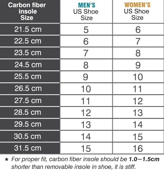 Morton's Extension Orthotic,Carbon Fiber Insole,Rigid Foot Support Insert for Morton's Toe,Turf Toe (8)