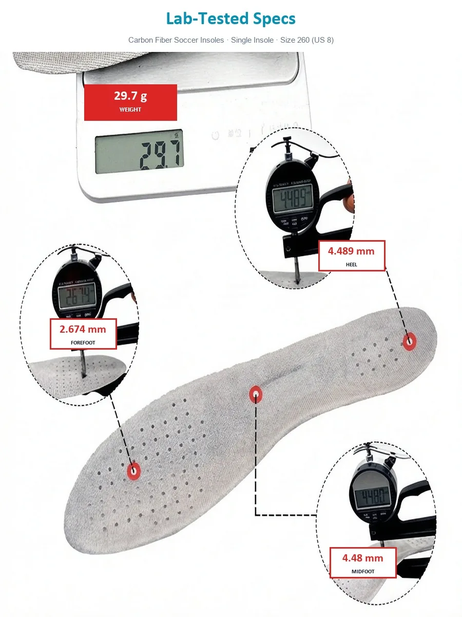 Lab-measured specs of TLSS carbon fiber soccer insole: weight 25.7g, three-zone thickness 2.674mm forefoot, 4.48mm midfoot, 4.489mm heel, size 260 (US 8)